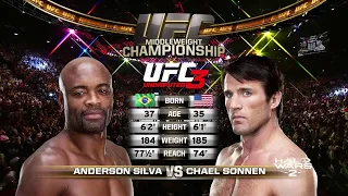 When Anderson Silva Was The Best Fighter On The Planet | UFC