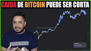 ⭕La CORRECCIÓN de BITCOIN en PRECIO con REBOTE