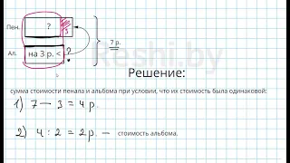 №179 / Глава 1 - Математика 5 класс Герасимов