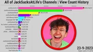 All Of JackSucksAtLife's Channels | View Count History (2008-2023)