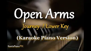 Open Arms  (Journey) - Lower Key (Karaoke Piano)