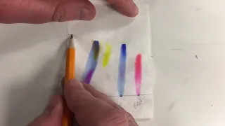 Paper Chromatography - Investigating the Composition of Ink