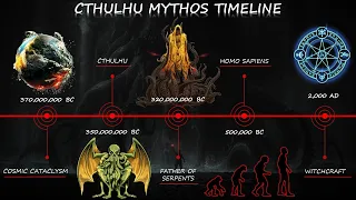 The Cthulhu Mythos Timeline | Main Events & Timeline Of Cthulhu Explained