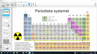 Kemi: Grundämnen och Periodiska Systemet. Isotoper