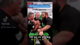 John Brzenk shows why he is the armwrestling  GOAT