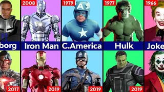 Evolution of Superhero Films