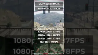 GTA V Benchmarks - GTX 1070 8GB Nvidia