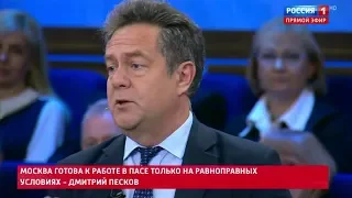 Николай Платошкин о Совете Европы и Украине