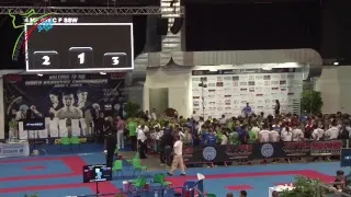 Ring 1,3 Friday WAKO World Championships 2018