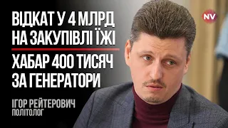 Частина політиків сприймають війну, як можливість заробити – Ігор Рейтерович