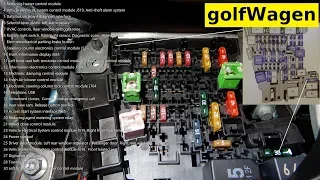 VW Golf 7 fuse box diagram