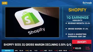 Shopify (SHOP) Falls After Soft 2Q Guidance