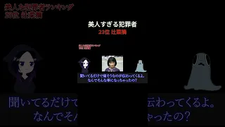 23位 辻菜摘 / 美人すぎる犯罪者ランキングTOP30