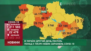 Коронавирус в Украине: статистика за 29 января