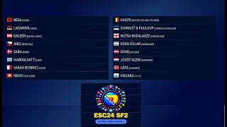 Realistic Voting Simulation / Semifinal 2 / Eurovision 2024 / ESC24