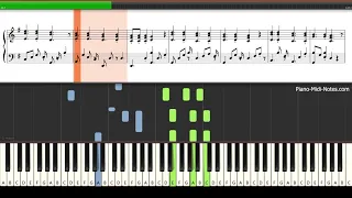 Alphabet Song Piano Tutorial Synthesia (Sheet Music + midi)