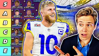 Top 24 Overall Rankings & Tiers | 2023 Fantasy Football
