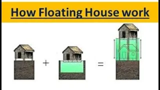 How Floating House works during floods | Innovative Minds