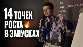 14 точек роста в запусках / Как я сделал 60 млн₽ за 3 дня?