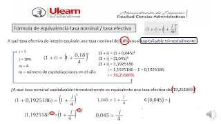 Tasa nominal, tasa efectiva y tasas equivalentes.