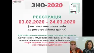 Особливості ЗНО-2020. Пробне ЗНО – ефективний засіб підготовки