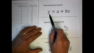 How To... Perform Simple Linear Regression by Hand