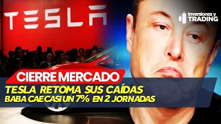 🔴 12.12.22 Tesla y Baba en caida Cierre del Mercado | Day Trading | Forex Stocks y más