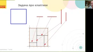 Проблема вибору мови програмування для викладання інформатики в базовій школі