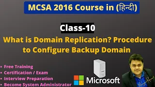 What is domain replication ? Step by Step procedure to configure Backup Domain | MCSA Server 2016.