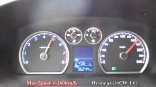 Hyunadai i30cw max speed 0-180 km/h