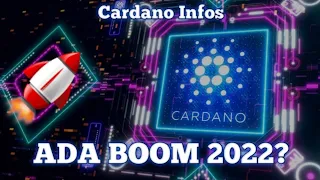 Cardano Preisprognose 2022 | ADA erklärt | Kryptowährung Deutsch
