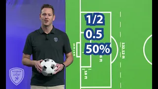 Penalty Kicks | Science of Sport | STEM Lesson