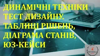 Основи тестування ПЗ. Лекція 14.3 - Динамічні TDT: таблиці рішень, діаграма станів, юз кейси