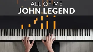 All Of Me - John Legend | Tutorial of my Piano Cover