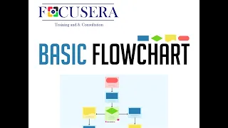 How to Create Flowchart used Powerpoint  كيفية إعداد خرائط التدفق بإستخدام الباوربوينت