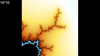 Mandelbrot Set Zoom To 10^∞ World record (Joke)