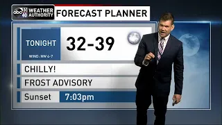 ABC 33/40 Weather Update - Saturday, March 26