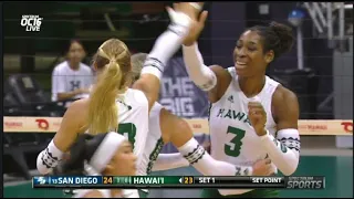 Hawaii Wahine Volleyball, Hawai'i  vs San Diego, Aug 26, 2023