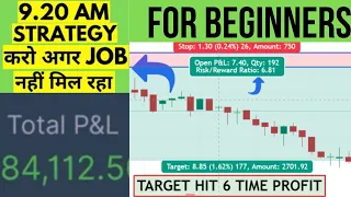 how open low high close trading strategy works l Open Low Open High close l  oloh ,@GrowTogether_Jain