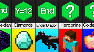 Comparison: How To Find Everything In Minecraft