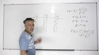 חקירת פונקציה רציונלית עם פרמטרים.חקירה בסיסית למסיימי כיתה י 5 יחידות