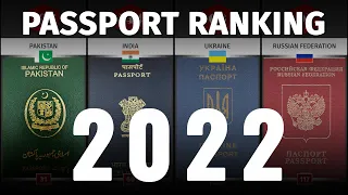 HENLEY PASSPORT RANKING 2022 | Passport Comparison 2022