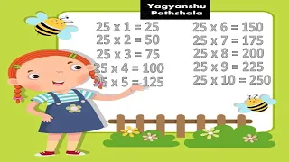 Table of 25 | Table 2 to 25 | 25 Ka Table 25 Ka Pahada | 2 3 Table | Multiplication Table 25 English