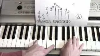 Afire Love ★ Piano Lesson ★ EASY TUTORIAL ★ Ed Sheeran