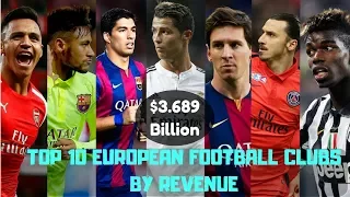 Top 10 Richest Football clubs in the world, by Revenue.