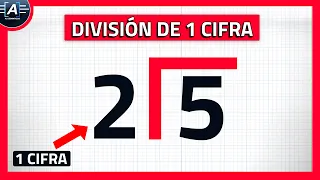 🛑DIVISIÓN por UNA CIFRA - DIVISIÓN DE 1 CIFRA (Super fácil)