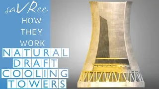 How Natural Draft Cooling Towers Work (Stack Effect)