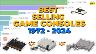 Best Selling Game Consoles 1972 - 2024 (Real Photo)