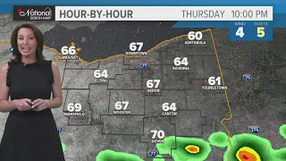 Cleveland Weather: Tracking Thursday evening ran chances in Northeast Ohio