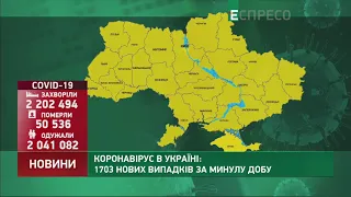 Коронавірус в Україні: статистика за 31 травня